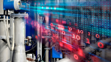 Control Systems